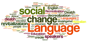 Factors of Social Change in Sociology 