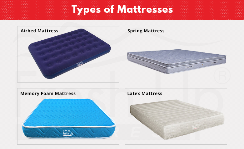 best mattresses available in india