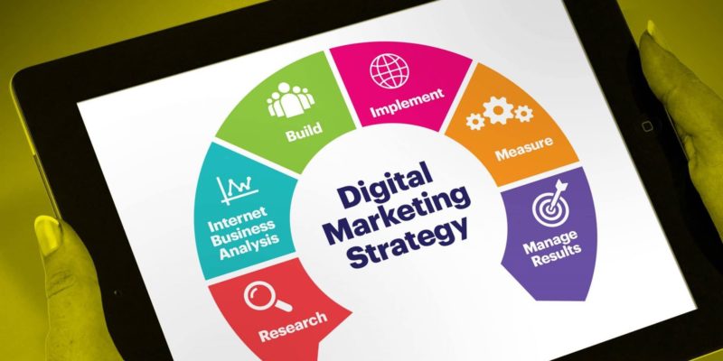 5 Ways to Enhance Your Digital Marketing Strategy