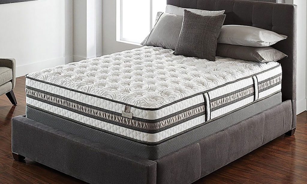 Types Of Mattresses ~ Knowledge Merger