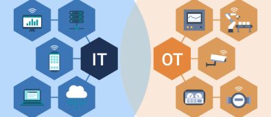 IT/OT Convergence